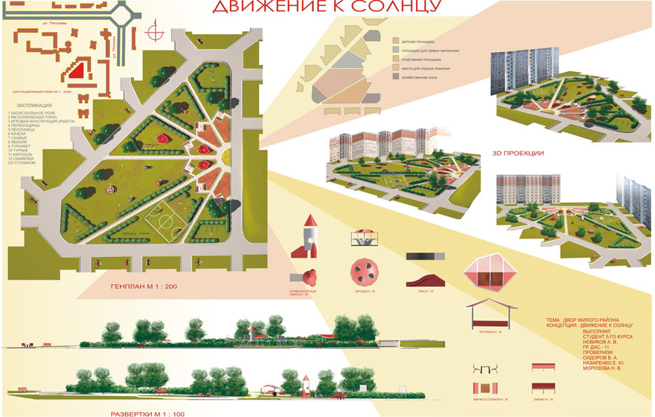 Как улучшить свой двор