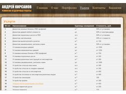 Сайт строительной компании ИП Кирсанов