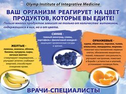 Институт Интегративной Медицины