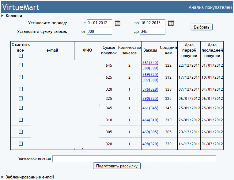 VirtueMart: анализ покупателей + рассылка.gif