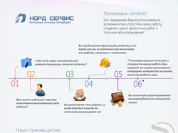 Коммерческое предложение компании Норд Сервис