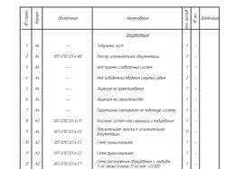 Реестр проектной документации