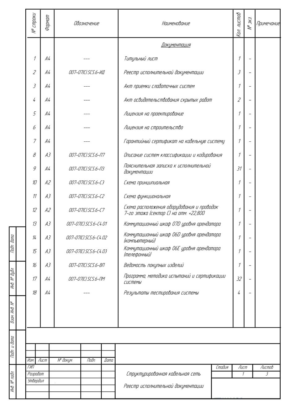 Реестр проектной документации.jpg