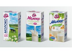Редизайн упаковки для молока