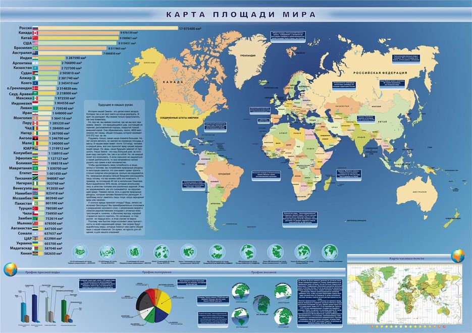 Карта площадей стран