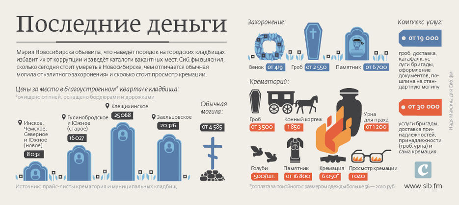 Последние деньги.jpg