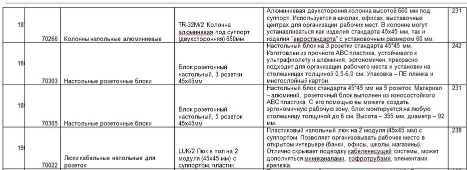 Наполнение сайта: Проектно-монтажное оборудование.jpg