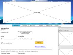 Проектирование сайта турагенства