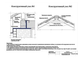 Конструктивные узлы стропильной системы 2