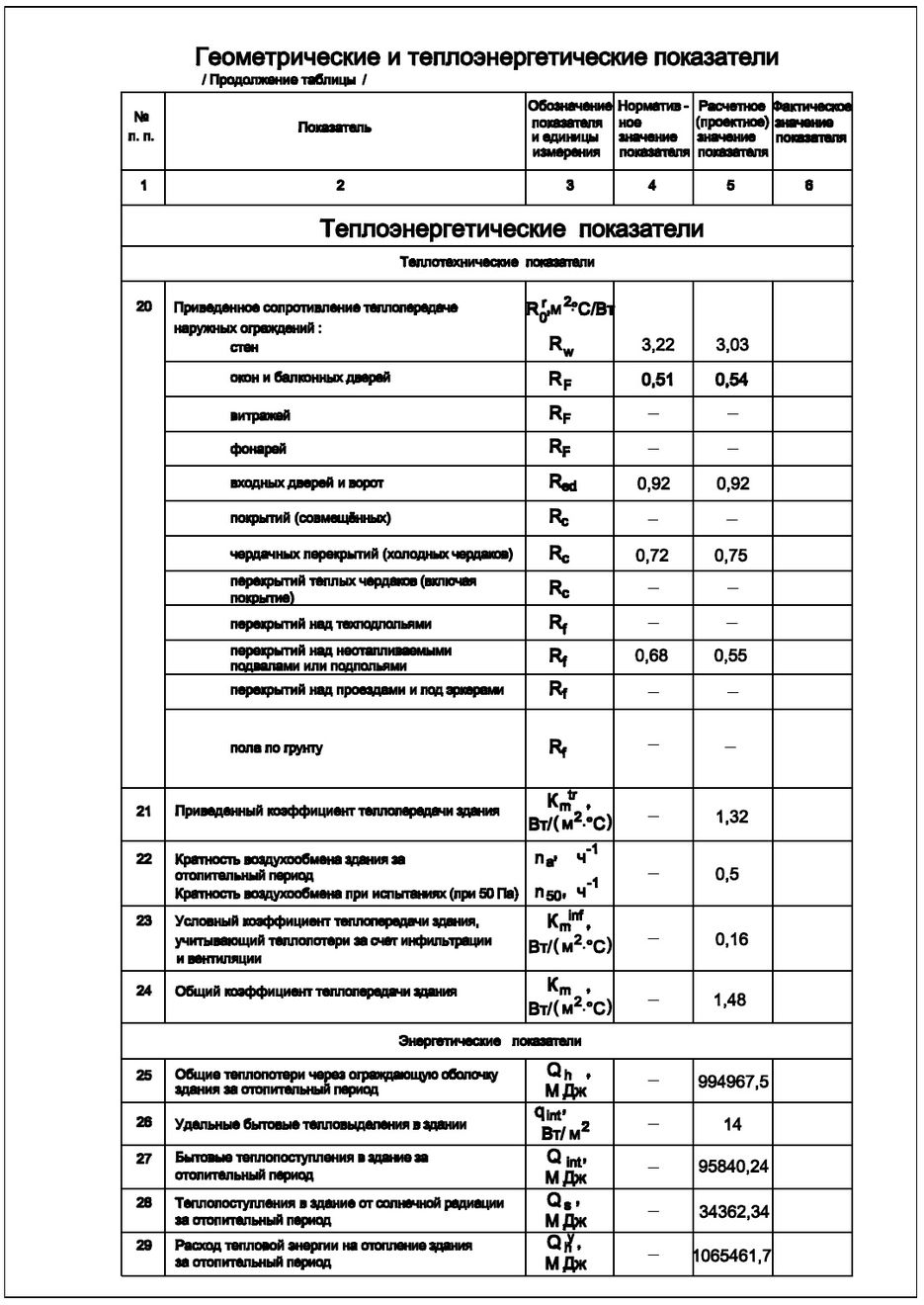Энергетический паспорт.jpg