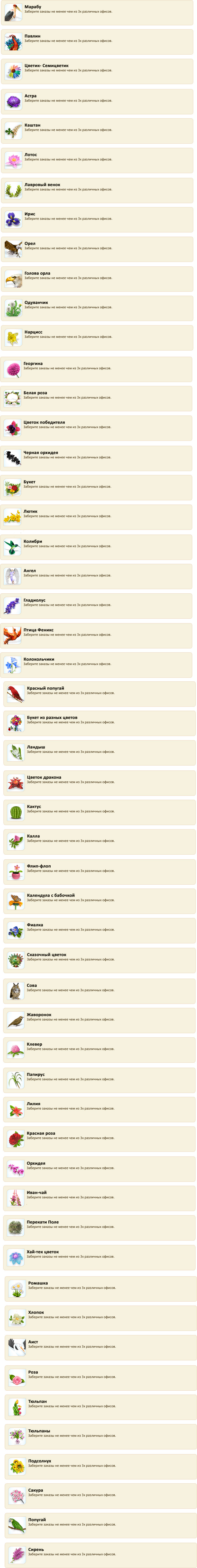 "Ачивменты" для женского сайта.jpg