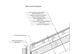 Узел скатной кровли