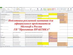 РК для офиц представителя Microsoft в России