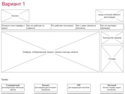 Проект Главной страницы