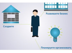 Рекламный ролик