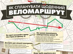 Плакат "Как спланировать маршрут"