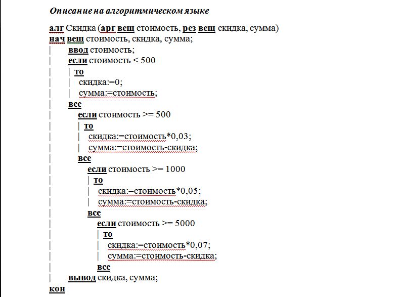Описание программы на алгоритмическом языке.png