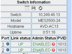 Web-интерфейс для управления коммутатором по SNMP
