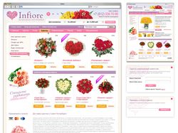 Интернет магазин цветов