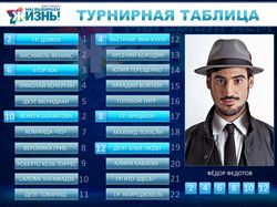 Интерфейс для турнирной таблицы