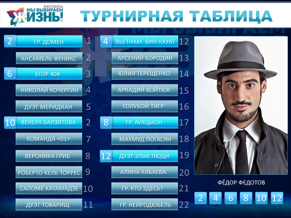 Интерфейс для турнирной таблицы.jpg