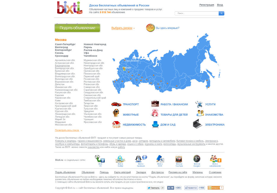 Доски бесплатных объявлений России список. Сайты объявлений в россии