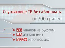 Баннер 300х250 px
