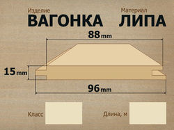 Этикетка для вагонки.
