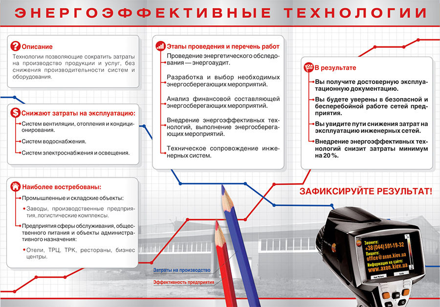 Axon_booklet_4_razvorot.jpg