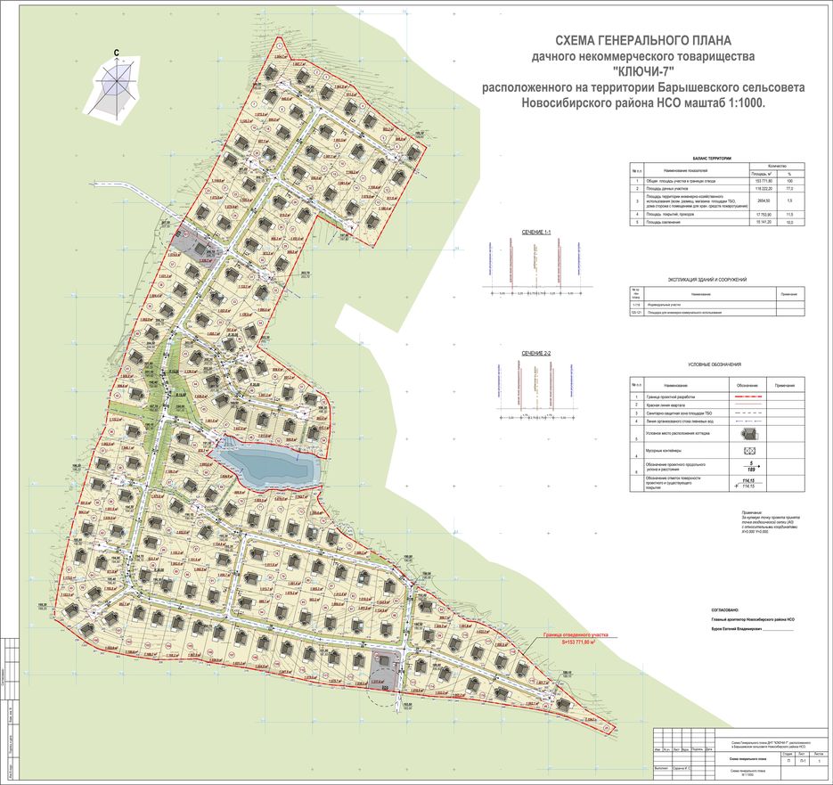 Генеральный план барышевского сельсовета новосибирского района