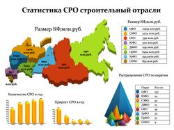 инфографика