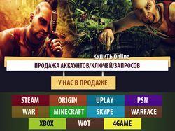 Оформление темы на форуме