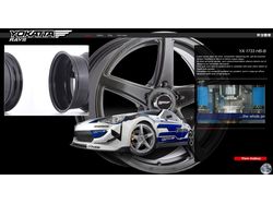 Фото объектов на 360 градусов