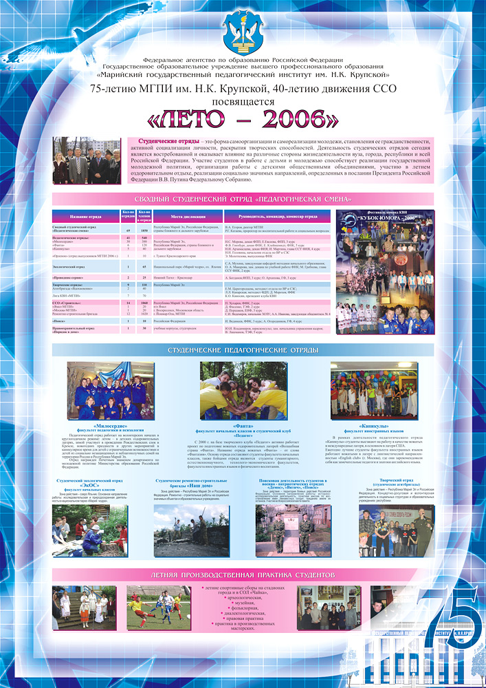 Стенд 1190х840 мм.jpg