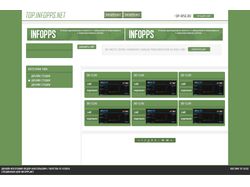 Вёрстка Топ сайтов INFOPPS