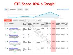 CTR более 10%  в Google AdWords!