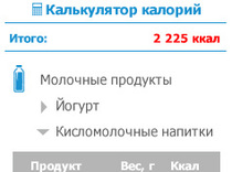 Виджет калькулятора калорий