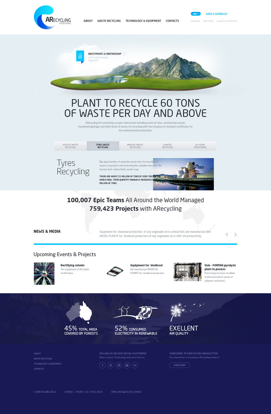 ARecycling_index.jpg