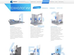 Красивый сайт о Арбонной плите | Wordpress