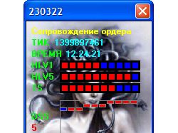 Гибридный советник Gorgona (MQL4+Delphi)
