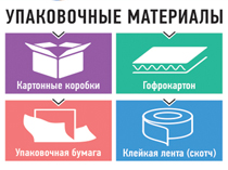 Флаер — упаковочные материалы