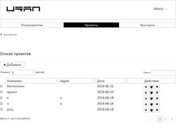 Система управления проектами URAN