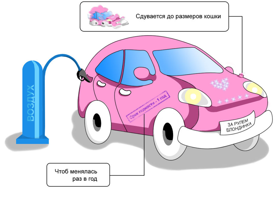 машинка для блондинок.jpg