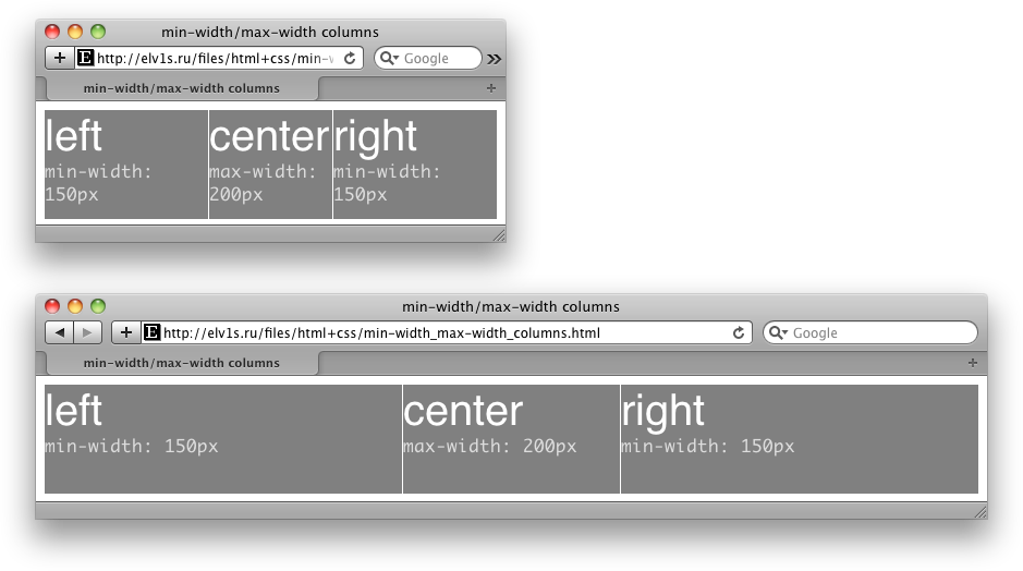 Html image width. Max width min width. Max-width CSS. Min width and Max width CSS. Max min html.
