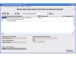 База карточек учета организаций