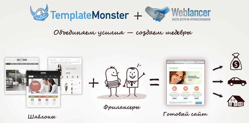 Templatemonster. Weblancer. Weblancer icon. Платежные купоны weblancer.