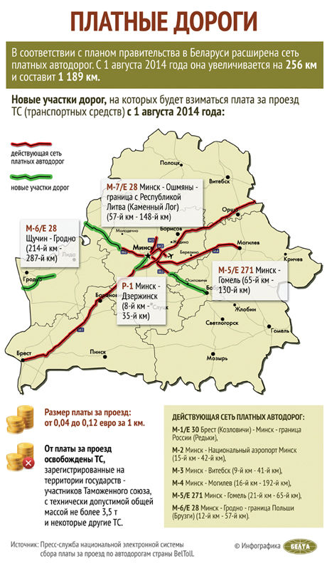 Карта платных дорог беларусь