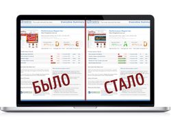 Оптимизация интернет магазина knigoland.com.ua