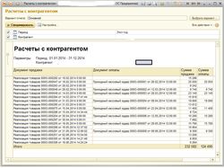 Отчет по расчетам с покупателем