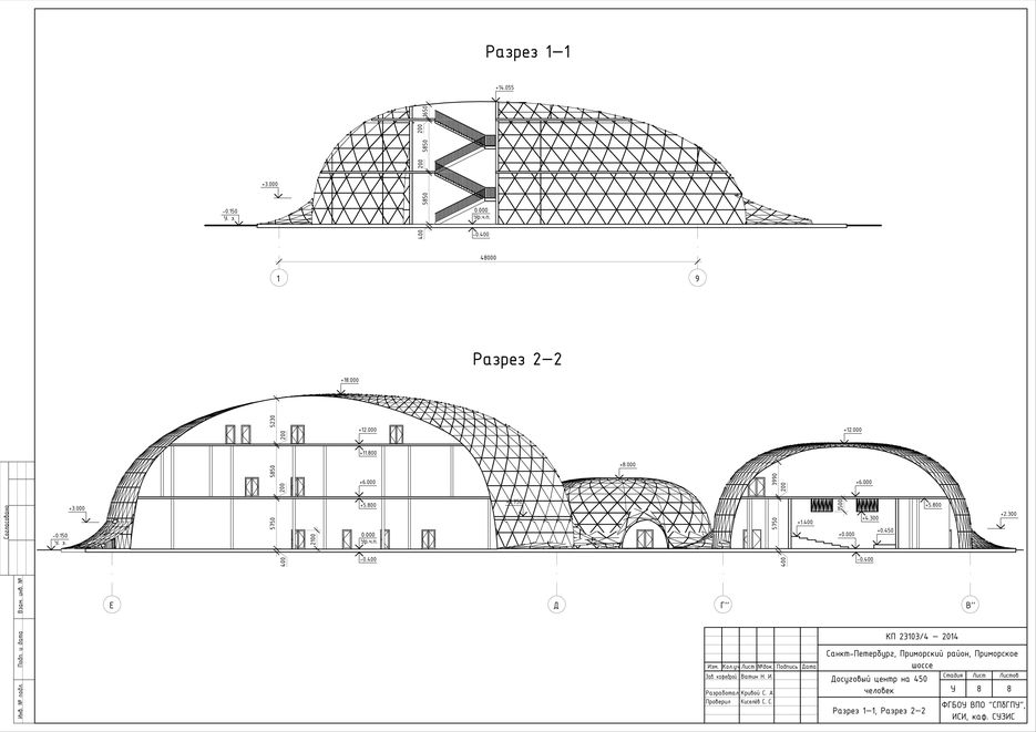 8 - Разрез 1—1, Разрез 2—2.jpg